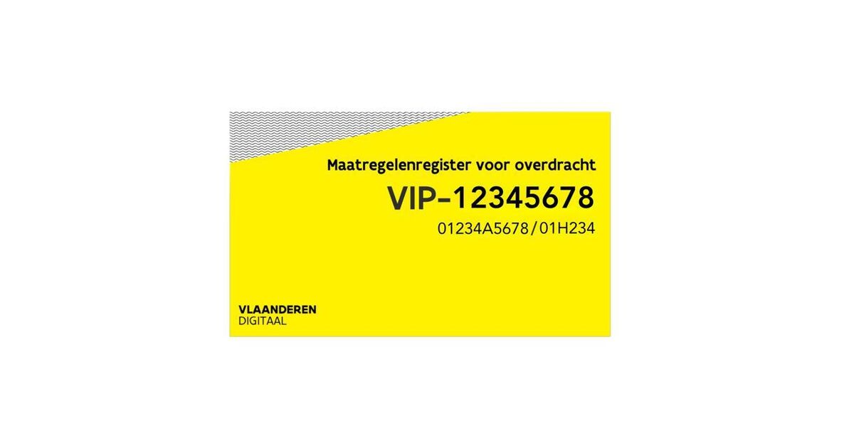 Nieuw: het maatregelenregister